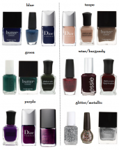 All The {Nail} Colors of Fall 2012 | Washington, DC Wardrobist ...