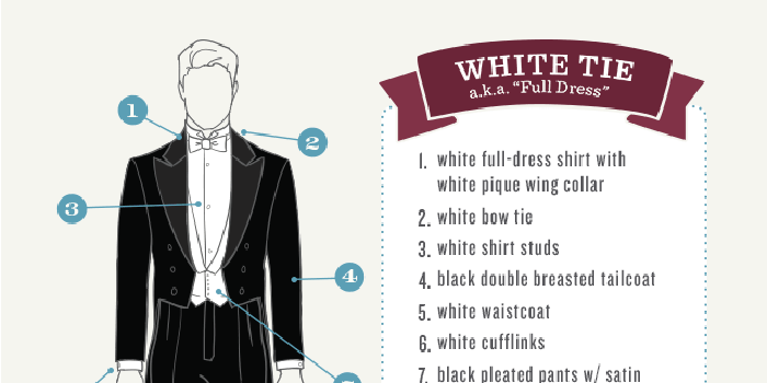 Infographic: White Tie Edified
