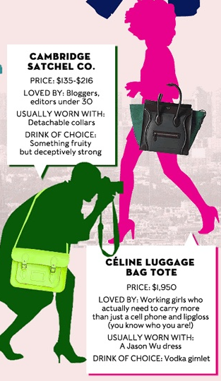 Infographic: What “It” Handbags Say About the Carrier