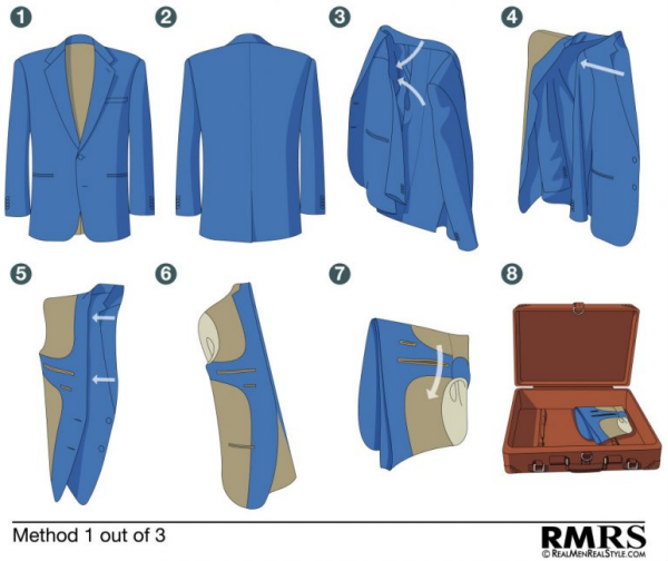 fold a suit jacket, travel