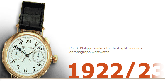 watch - Patek Philippe - men's jewelry